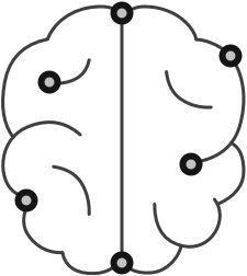 Mentalidad Estratégica