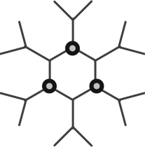 Ecosistema Vivo y Evolutivo