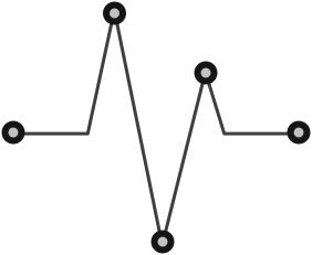 Deja que el sistema haga su trabajo.
